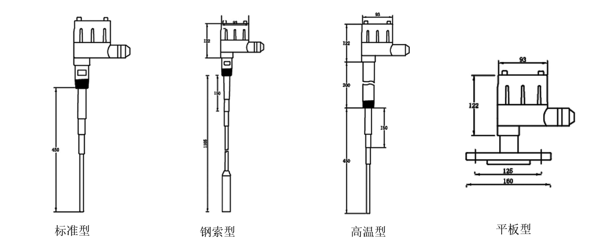 LW100-SP產品尺寸