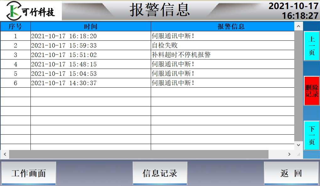 系統警報