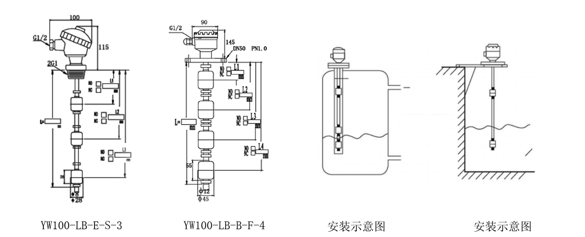 LW100-LB產品尺寸